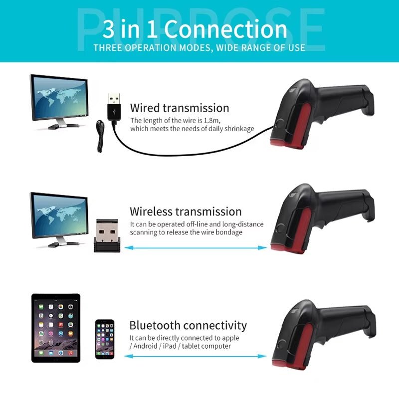 1670S Barcode Reader Handheld Wireless 2D Cordless Scanner - Mprinterstone