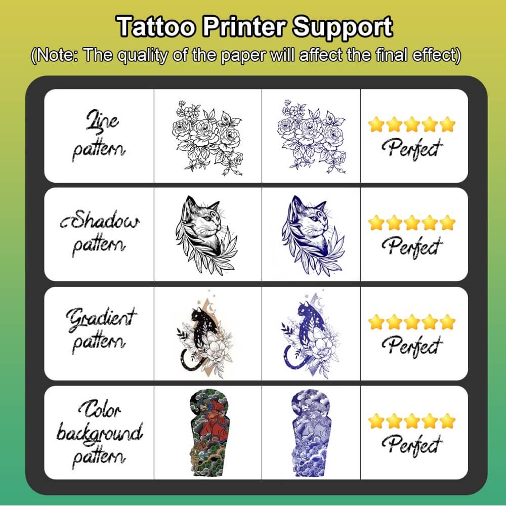 P500 Wireless Tattoo Stencil Printer Compact with Display Screen - Mprinterstone